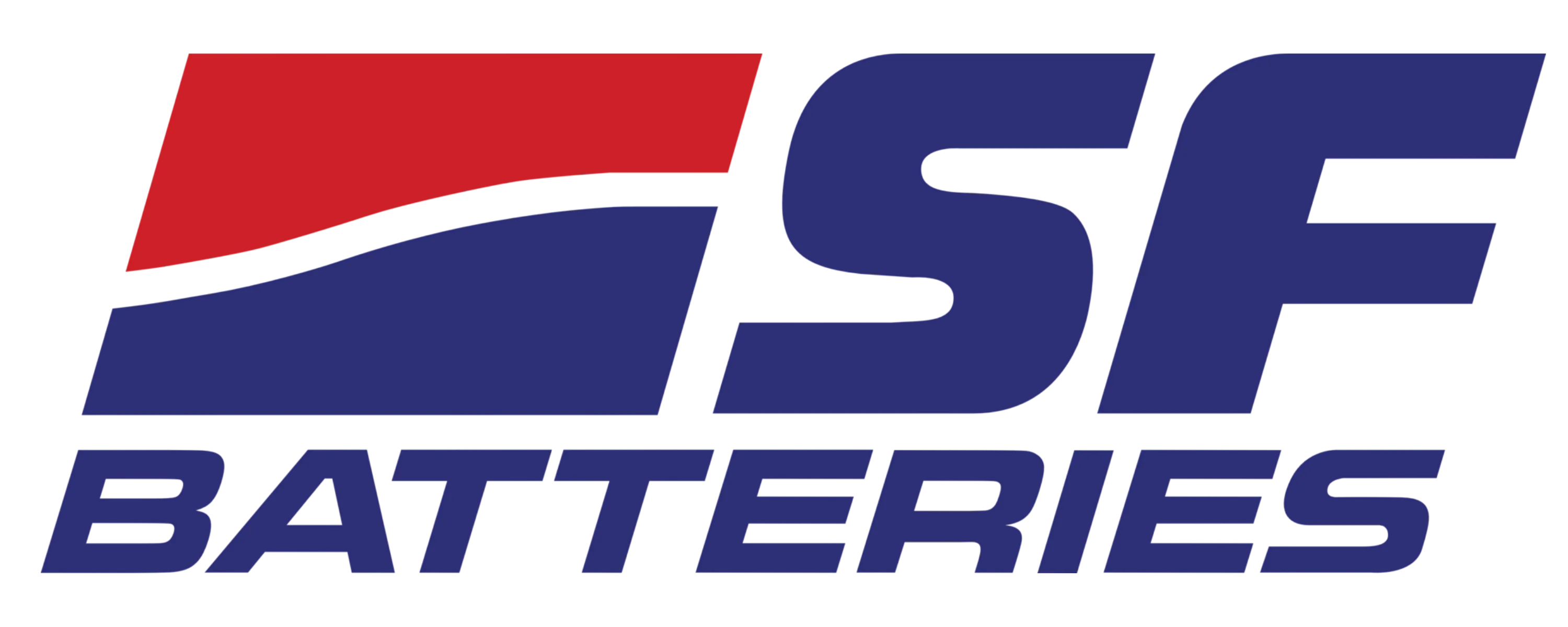 sf-home-inverter-tirupur